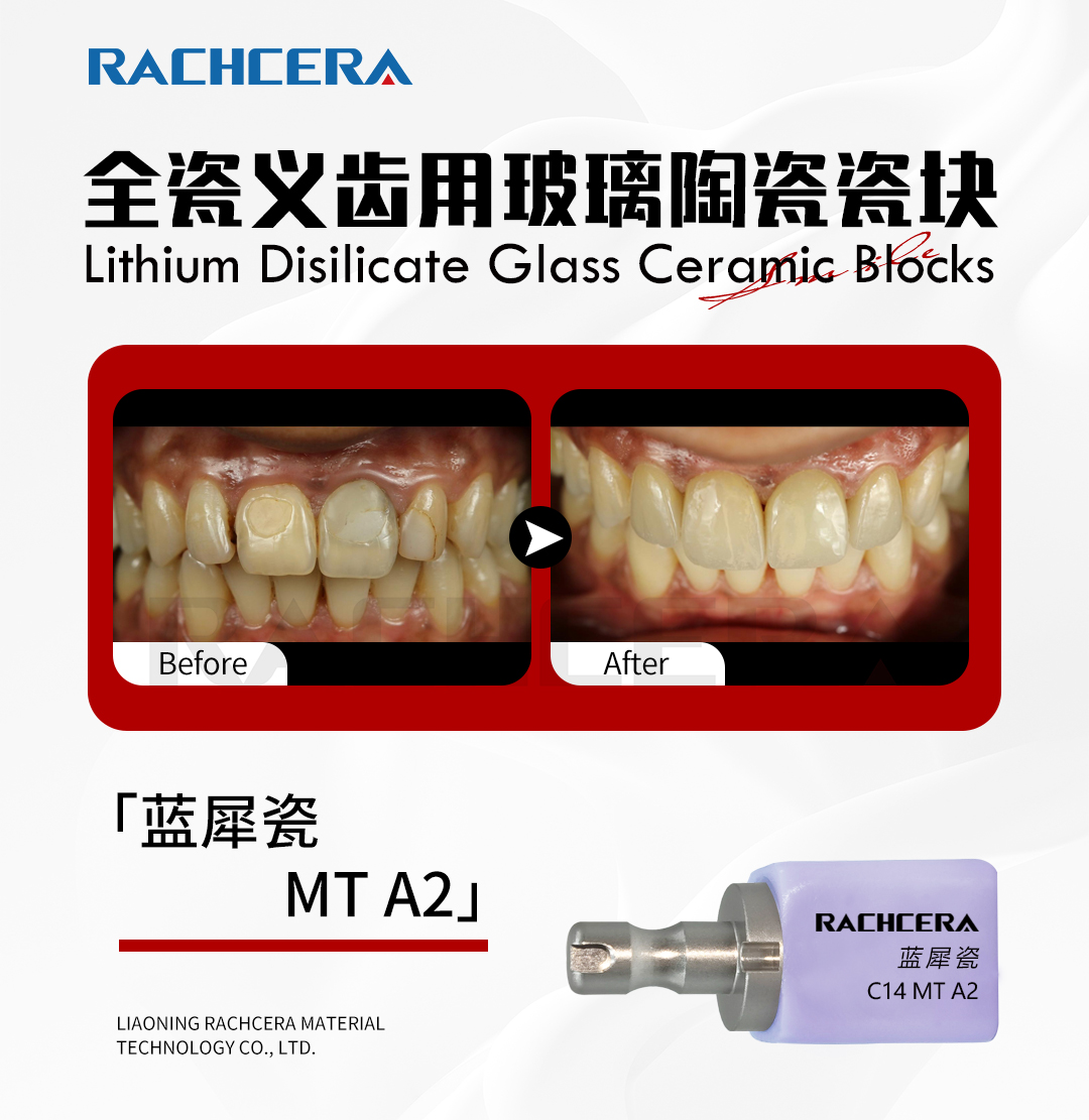 {当前产品的产品关键词轮巡使用}